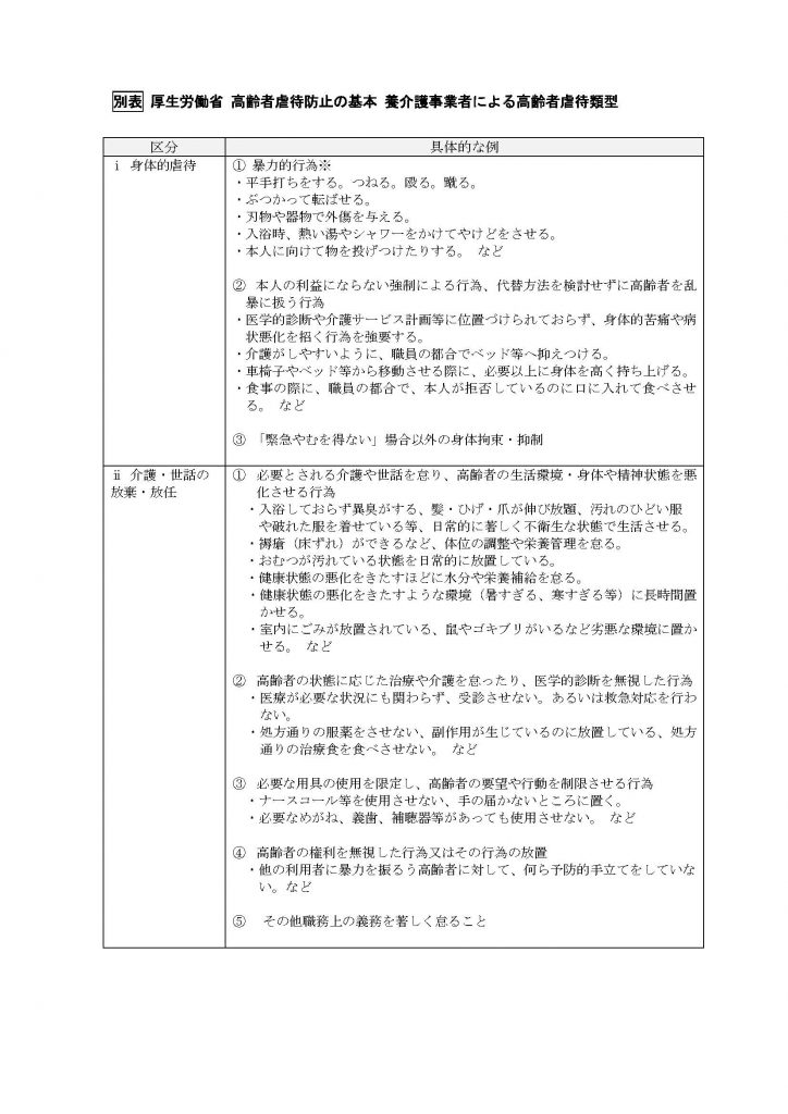 虐待の防止のための指針_5