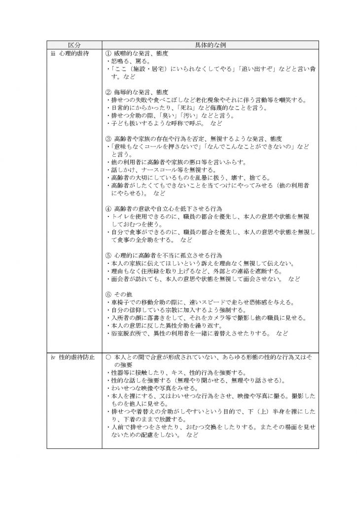 虐待の防止のための指針_6